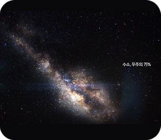 Space image. Hydrogen. 75% of space