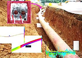 Buried pipe movement monitoring technology