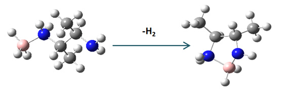 Dehydrogenation of Carbon Boron Nitrogen (CBN) Compound of LOHC