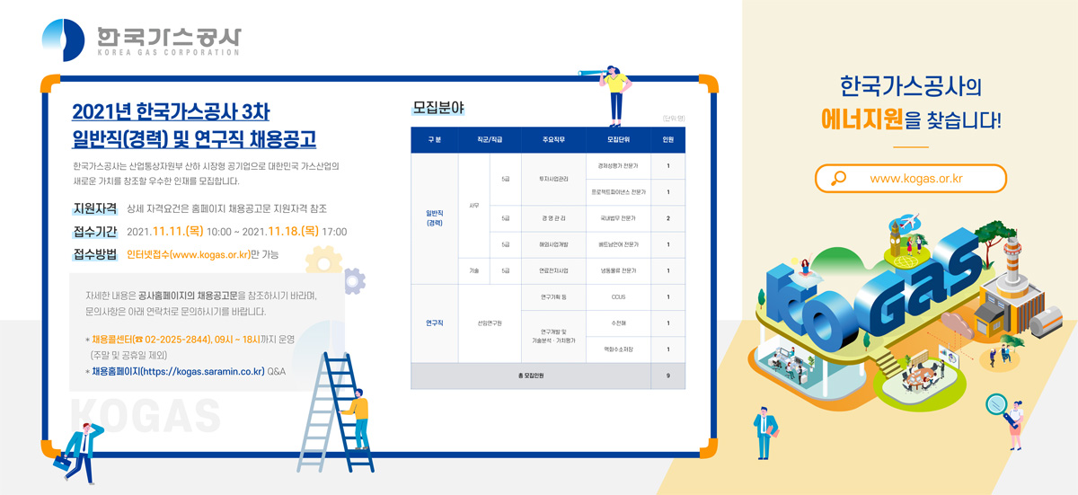 2021년 3차 일반직(경력) 및 연구직 채용공고