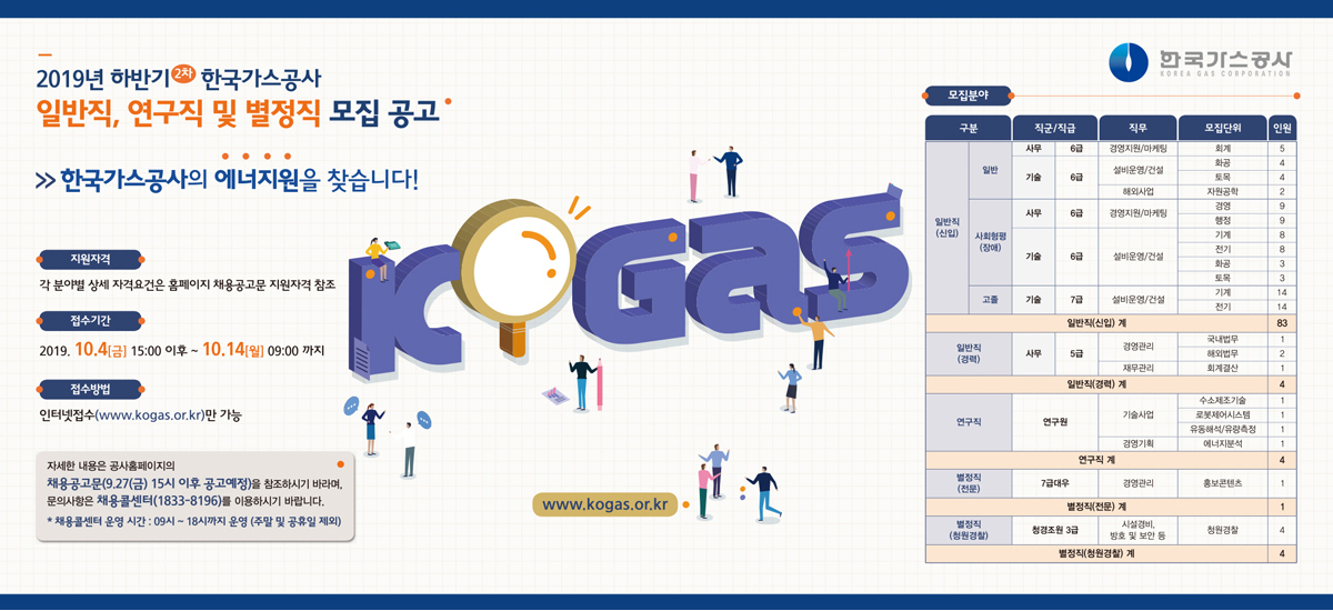 2019년 하반기 2차 한국가스공사 일반직, 연구직 및 별정직 모집 공고  접수기간 : 2019.10.4(금) 15:00 ~ 2019.10.14(월) 09:00까지 접수방법 인터넷접수(www.kogas.or.kr)만 가능