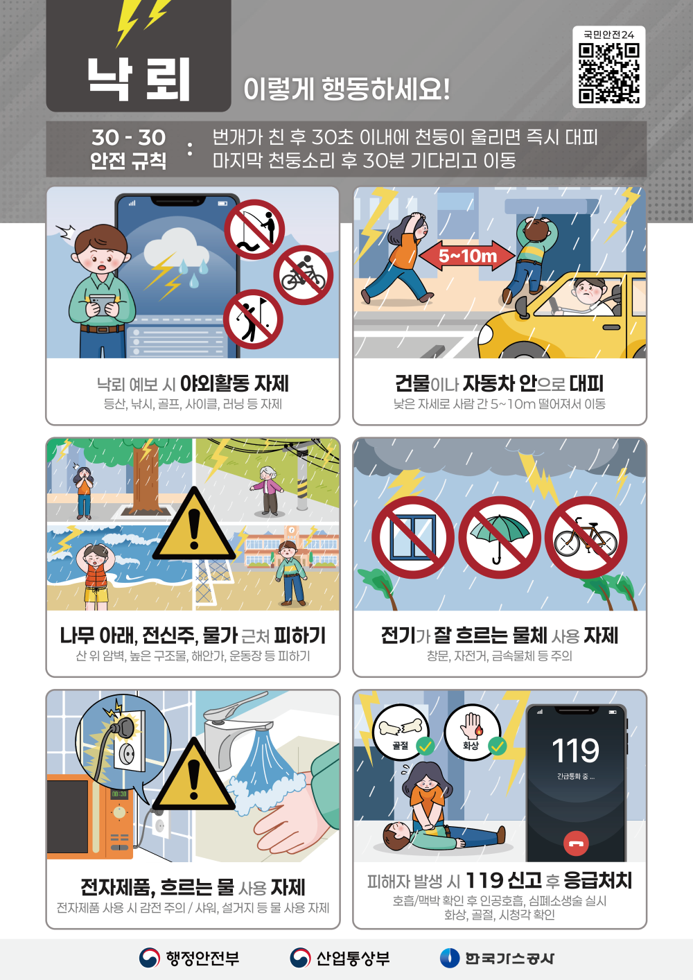 여름철 풍수해 국민행동요령 낙뢰