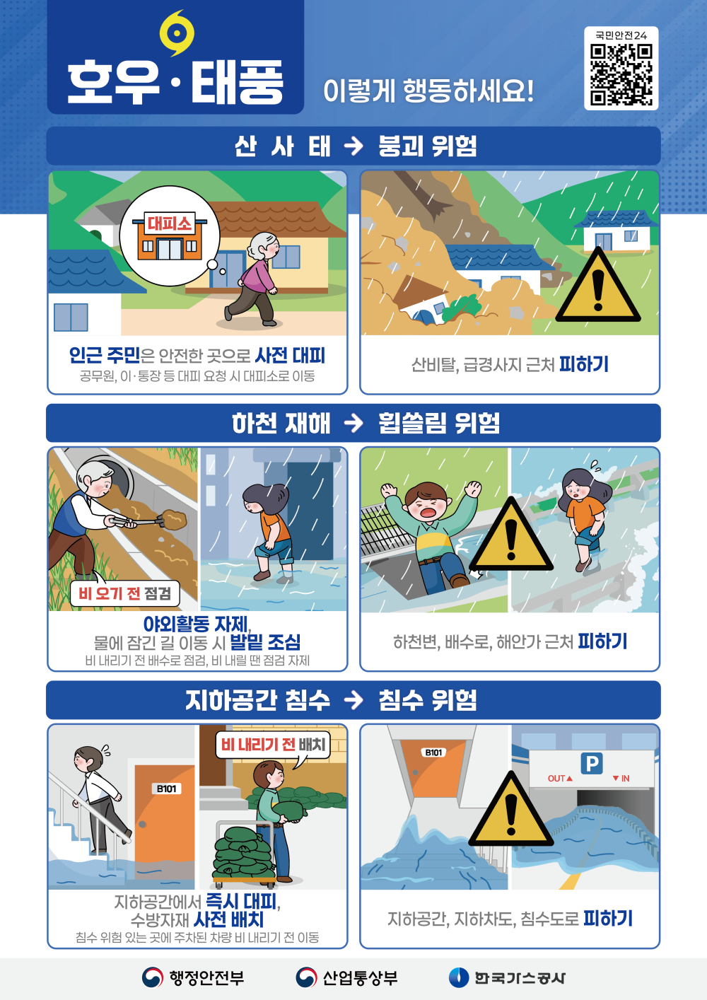 여름철 풍수해 국민행동요령 호우태풍2