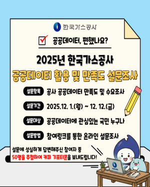 2025년 한국가스공사 공공데이터 활용 및 만족도 설문조사 설문항목 : 공사 공공데이터 만족도 및 수요조사 설문기간 : 2025.12.1(월) ~ 12.12(금) 설문대상 : 공공데이터에 관심 있는 온라인 설문조사 설문방법 : 참여링크를 통한 온라인 설문조사 설문에 성실하게 답변해주신 참여자 중 50명을 추첨하여 커피 기프티콘을 보내드립니다.