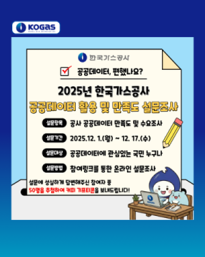 2025년 한국가스공사 공공데이터 활용 및 만족도 설문조사 설문항목 : 공사 공공데이터 만족도 및 수요조사 설문기간 : 2025.12.1(월) ~ 12.12(금) 설문대상 : 공공데이터에 관심 있는 온라인 설문조사 설문방법 : 참여링크를 통한 온라인 설문조사 설문에 성실하게 답변해주신 참여자 중 50명을 추첨하여 커피 기프티콘을 보내드립니다.