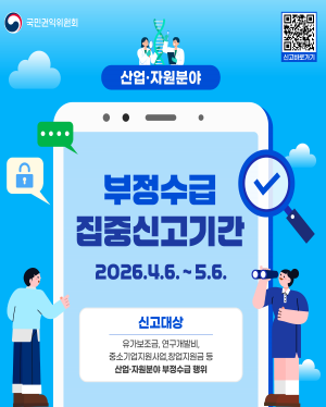 산업·자원분야 부정수급 집중신고기간 2026.4.6~5.6 신고대상 : 유가보조금, 연구개발비, 중소기업지원사업, 창업지원금 등 산업자원분야 부정수급 행위