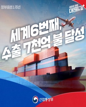 세계 6번째 수출 7천억 불 달성 산업통상부
