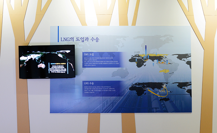 Global Energy Enterprise
