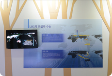 Introduction and transportation of LNG