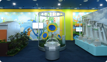 Various New Renewable energy
