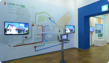 Energy and City Life(Energy reduction house)