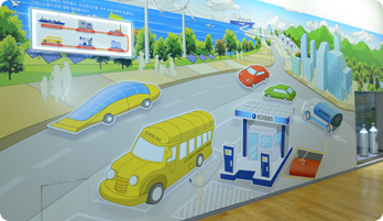 The flow of CNG supply