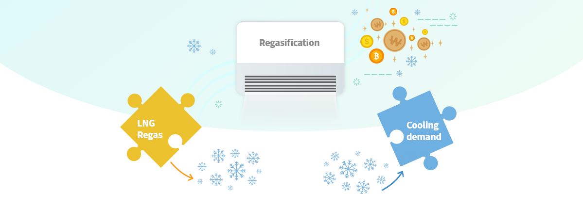 LNG 냉열 개념도 - Regasification : LNG Regas, Cooling demand