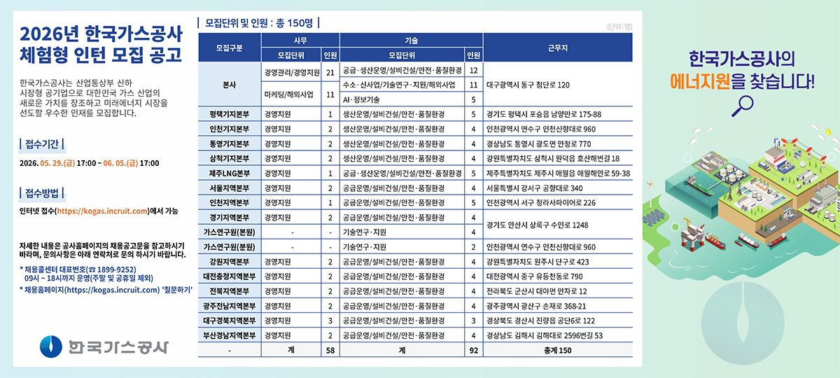 한국가스공사 관련 이미지