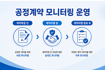 공공계약 모니터링 운영