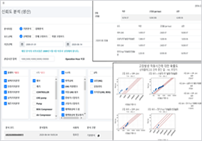 설비 신뢰도 분석 시스템