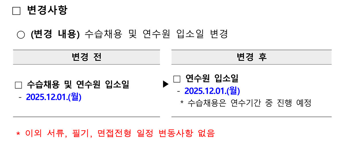 [변경사항] (변경 내용)수습채용 및 연수원 입소일 변경, 변경 전(□ 수습채용 및 연수원 입소일 : 2025.12.01(월)) → 변경 후(□ 연수원 입소일 : 2025.12.01(월) *수습채용은 연수기간 중 진행 예정) *이외 서류, 필기, 면접전형 일정 변동사항 없음