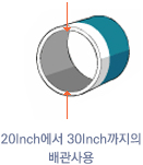 KOGAS 배관망 20인치에서 30인치 까지의 배관사용