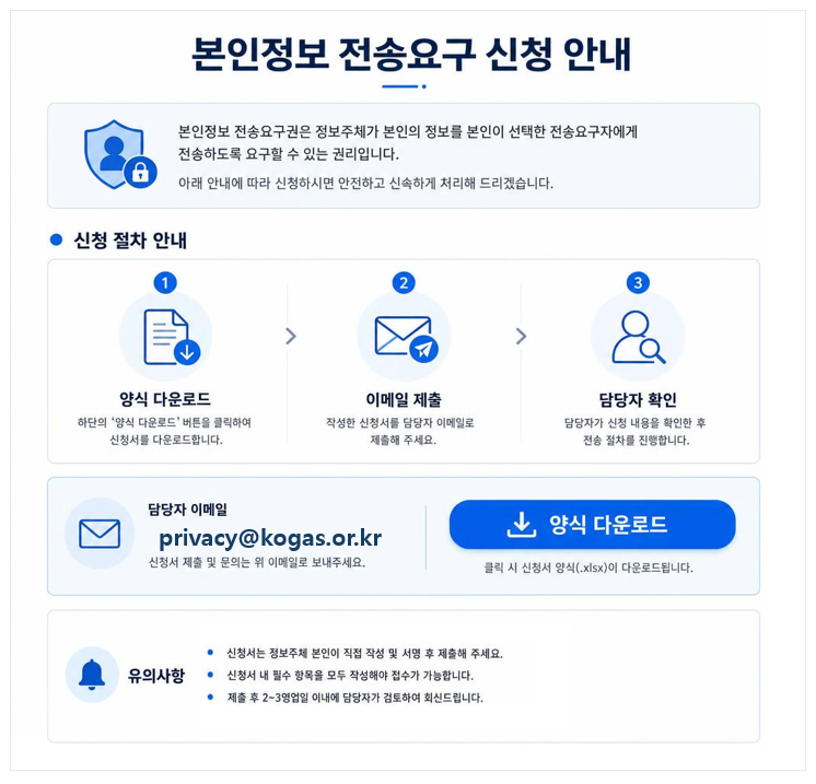 본인정보 전송요구 신청 안내