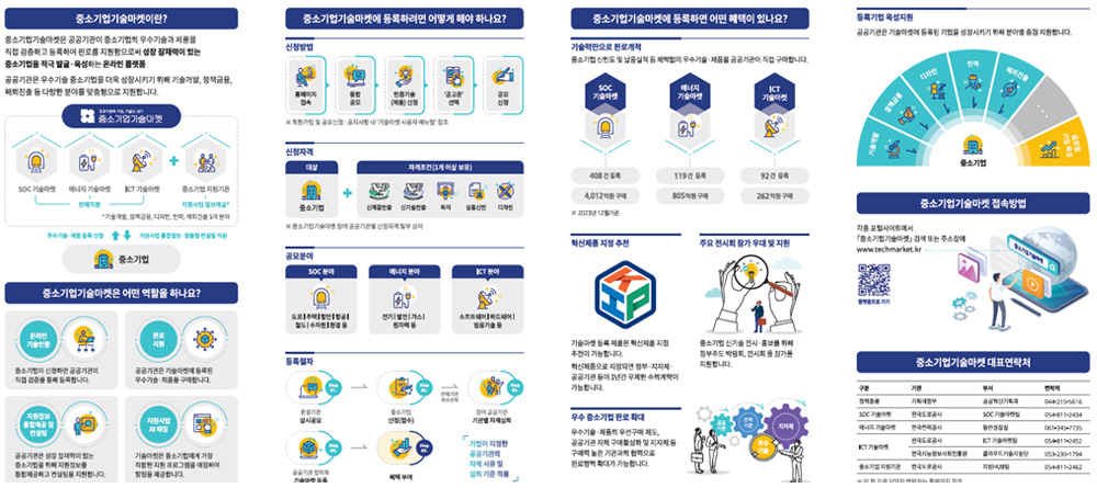 중소기업 기술마켓 통합 플랫폼